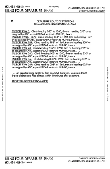 夏洛特/道格拉斯國際機場 Charlotte, NC (KCLT): KILNS FOUR (RNAV) (DP)