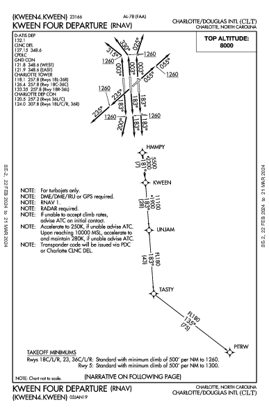 夏洛特/道格拉斯國際機場 Charlotte, NC (KCLT): KWEEN FOUR (RNAV) (DP)