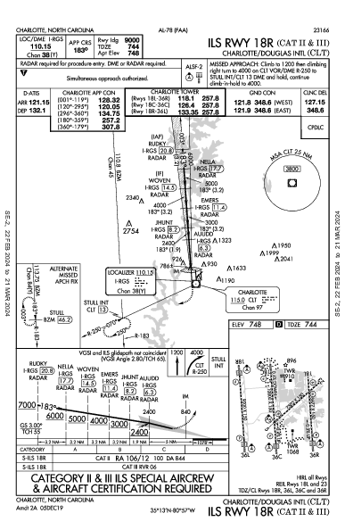 Int'l de Charlotte-Douglas Charlotte, NC (KCLT): ILS RWY 18R (CAT II - III) (IAP)