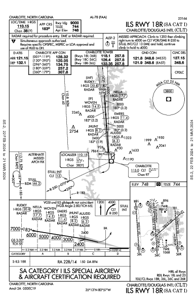 Int'l de Charlotte/Douglas Charlotte, NC (KCLT): ILS RWY 18R (SA CAT I) (IAP)