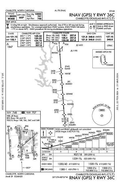 Int'l Charlotte-Douglas Charlotte, NC (KCLT): RNAV (GPS) Y RWY 36C (IAP)