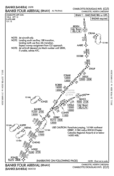 Int'l de Charlotte-Douglas Charlotte, NC (KCLT): BANKR FOUR (RNAV) (STAR)