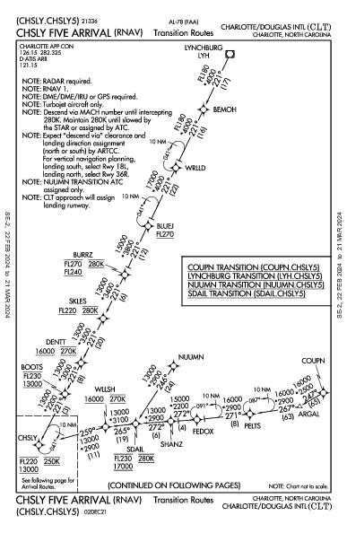 Int'l de Charlotte-Douglas Charlotte, NC (KCLT): CHSLY FIVE (RNAV) (STAR)