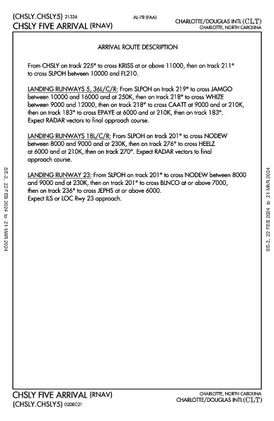 Int'l de Charlotte-Douglas Charlotte, NC (KCLT): CHSLY FIVE (RNAV) (STAR)