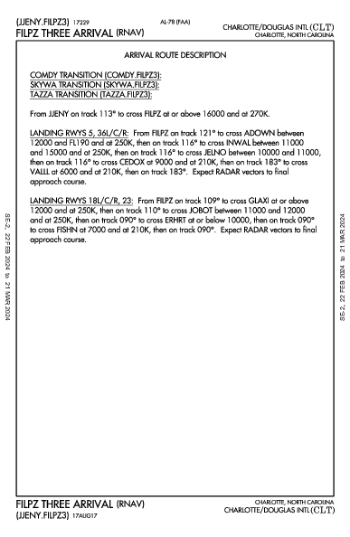 مطار تشارلوت دوغلاس الدولي Charlotte, NC (KCLT): FILPZ THREE (RNAV) (STAR)