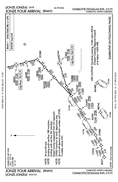 Int'l de Charlotte-Douglas Charlotte, NC (KCLT): JONZE FOUR (RNAV) (STAR)