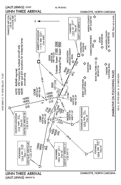 夏洛特/道格拉斯國際機場 Charlotte, NC (KCLT): LIINN THREE (STAR)