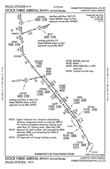 夏洛特/道格拉斯國際機場 Charlotte, NC (KCLT): STOCR THREE (RNAV) (STAR)