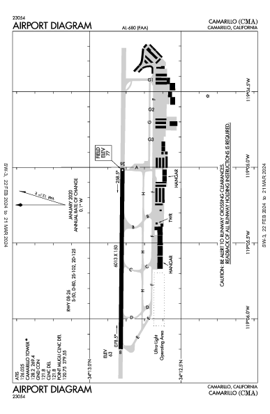 Camarillo Camarillo, CA (KCMA): AIRPORT DIAGRAM (APD)