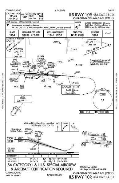 Port Columbus Int'l Columbus, OH (KCMH): ILS RWY 10R (SA CAT I - II) (IAP)