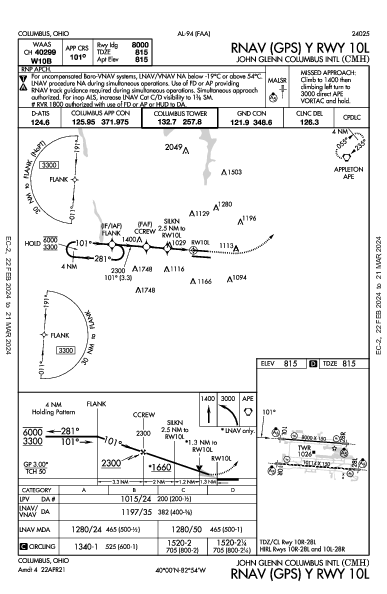 Port Columbus Int'l Columbus, OH (KCMH): RNAV (GPS) Y RWY 10L (IAP)