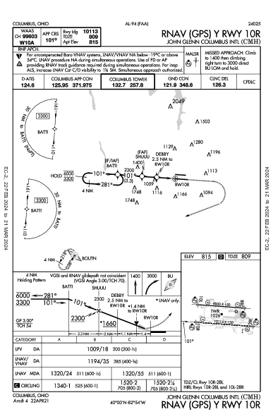 John Glenn Columbus Intl Airport Columbus, OH (KCMH): RNAV (GPS) Y RWY 10R (IAP)