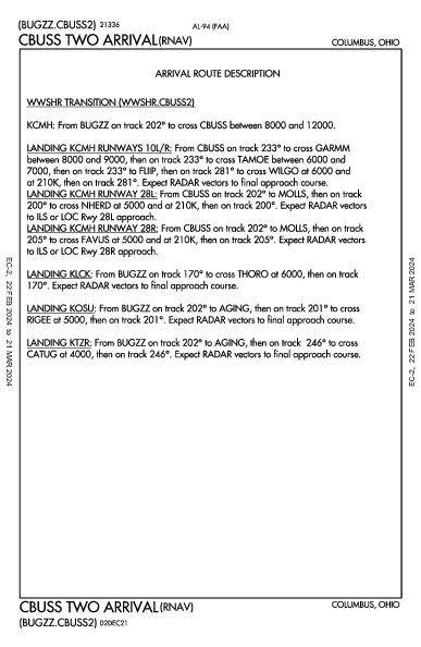 John Glenn Columbus Intl Airport Columbus, OH (KCMH): CBUSS TWO (RNAV) (STAR)