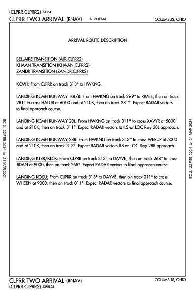 ポート・コロンバス国際空港 Columbus, OH (KCMH): CLPRR TWO (RNAV) (STAR)