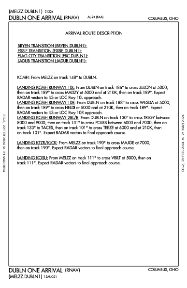John Glenn Columbus Intl Airport Columbus, OH (KCMH): DUBLN ONE (RNAV) (STAR)