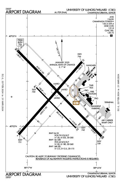 Univ of IL - Willard Champaign/Urbana, IL (KCMI): AIRPORT DIAGRAM (APD)