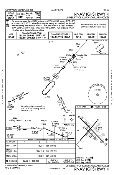 Univ of IL - Willard Champaign/Urbana, IL (KCMI): RNAV (GPS) RWY 04 (IAP)