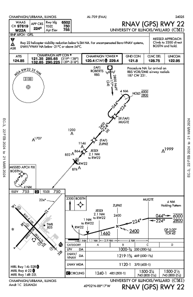 Univ of IL - Willard Champaign/Urbana, IL (KCMI): RNAV (GPS) RWY 22 (IAP)