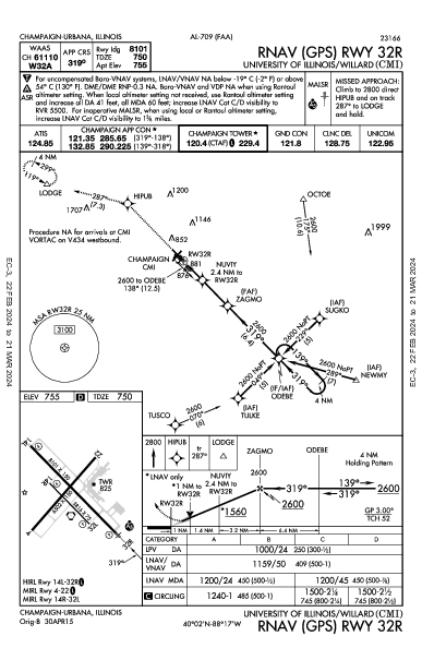 Univ of IL - Willard Champaign/Urbana, IL (KCMI): RNAV (GPS) RWY 32R (IAP)