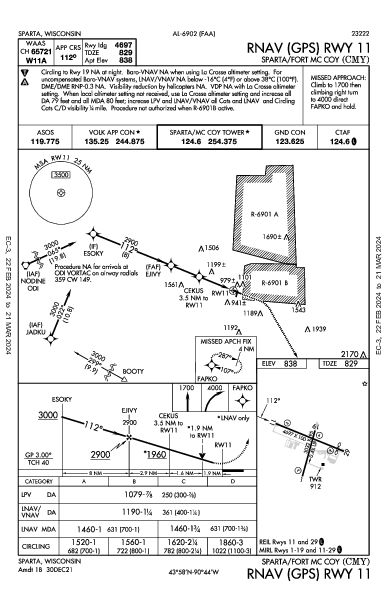 Sparta/Fort Mc Coy Sparta, WI (KCMY): RNAV (GPS) RWY 11 (IAP)