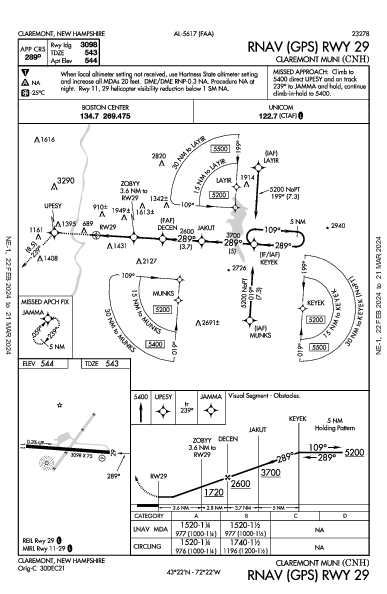 Claremont Muni Claremont, NH (KCNH): RNAV (GPS) RWY 29 (IAP)