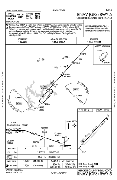 Cherokee County Rgnl Canton, GA (KCNI): RNAV (GPS) RWY 05 (IAP)