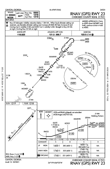 Cherokee County Rgnl Canton, GA (KCNI): RNAV (GPS) RWY 23 (IAP)