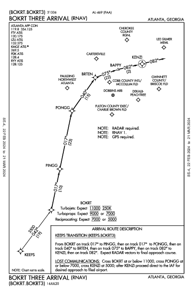 Cherokee County Rgnl Canton, GA (KCNI): BOKRT THREE (RNAV) (STAR)