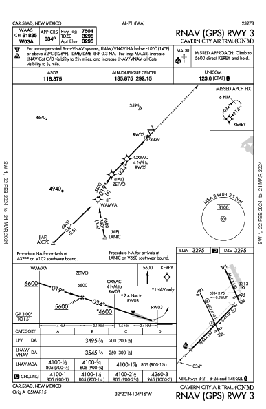 Cavern City Air Trml Carlsbad, NM (KCNM): RNAV (GPS) RWY 03 (IAP)