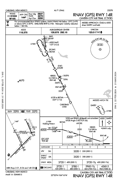 Cavern City Air Trml Carlsbad, NM (KCNM): RNAV (GPS) RWY 14R (IAP)