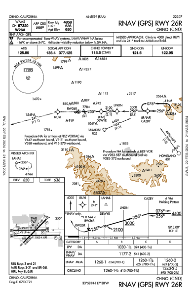 Chino Chino, CA (KCNO): RNAV (GPS) RWY 26R (IAP)