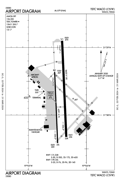 Tstc Waco Waco, TX (KCNW): AIRPORT DIAGRAM (APD)