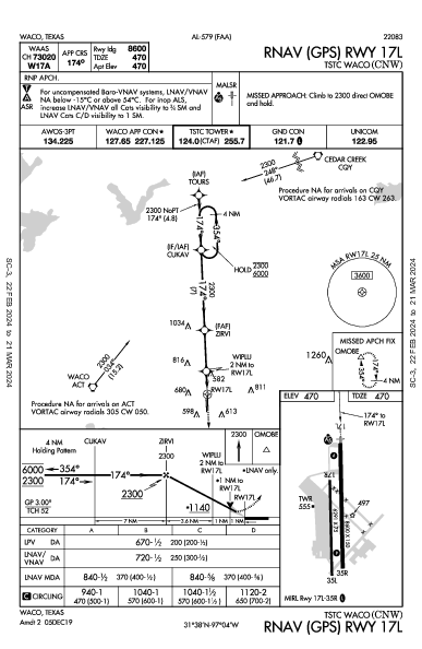 Tstc Waco Waco, TX (KCNW): RNAV (GPS) RWY 17L (IAP)