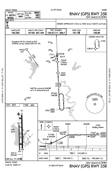 Tstc Waco Waco, TX (KCNW): RNAV (GPS) RWY 35R (IAP)