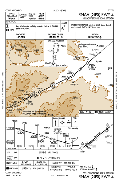 Yellowstone Rgnl Cody, WY (KCOD): RNAV (GPS) RWY 04 (IAP)