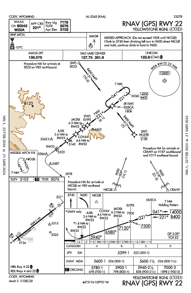 Yellowstone Rgnl Cody, WY (KCOD): RNAV (GPS) RWY 22 (IAP)