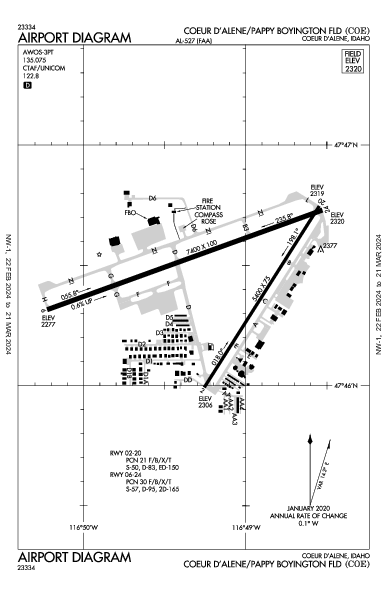 Coeur D'Alene/Pappy Boyington Fld Coeur D'Alene, ID (KCOE): AIRPORT DIAGRAM (APD)