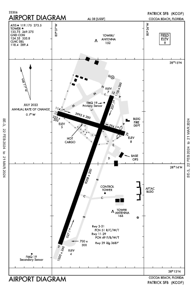 Patrick Space Force Base Cocoa Beach, FL (KCOF): AIRPORT DIAGRAM (APD)