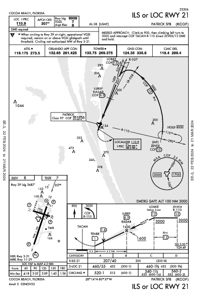 Patrick Space Force Base Cocoa Beach, FL (KCOF): ILS OR LOC RWY 21 (IAP)