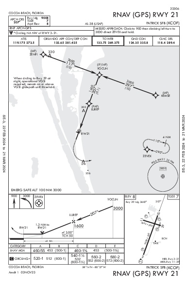 Patrick Space Force Base Cocoa Beach, FL (KCOF): RNAV (GPS) RWY 21 (IAP)