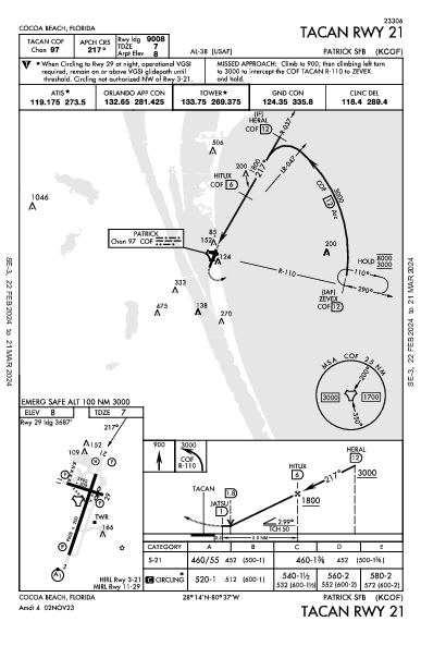 Patrick Space Force Base Cocoa Beach, FL (KCOF): TACAN RWY 21 (IAP)