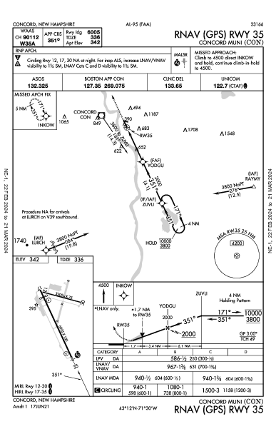 Concord Muni Concord, NH (KCON): RNAV (GPS) RWY 35 (IAP)