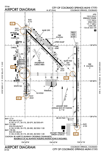 Colorado Springs Colorado Springs, CO (KCOS): AIRPORT DIAGRAM (APD)