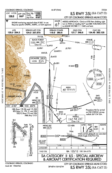Colorado Sprgs Muni Colorado Springs, CO (KCOS): ILS RWY 35L (SA CAT II) (IAP)