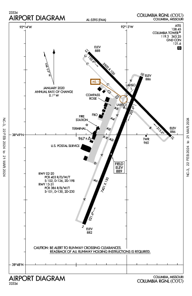 Columbia Rgnl Columbia, MO (KCOU): AIRPORT DIAGRAM (APD)