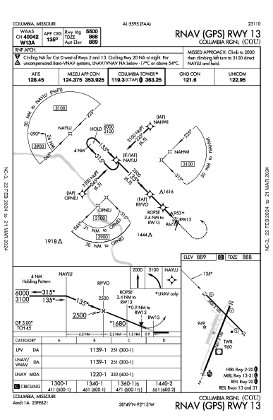 Columbia Rgnl Columbia, MO (KCOU): RNAV (GPS) RWY 13 (IAP)