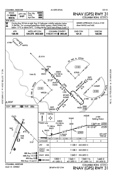 Columbia Rgnl Columbia, MO (KCOU): RNAV (GPS) RWY 31 (IAP)