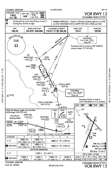 Columbia Rgnl Columbia, MO (KCOU): VOR RWY 13 (IAP)