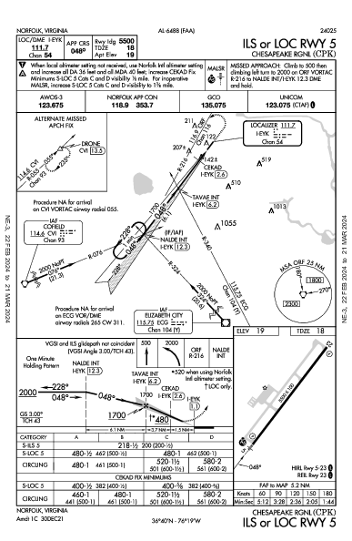 Chesapeake Rgnl Norfolk, VA (KCPK): ILS OR LOC RWY 05 (IAP)