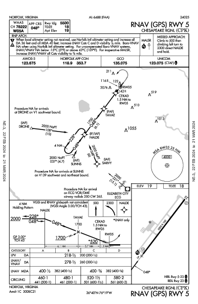 Chesapeake Rgnl Norfolk, VA (KCPK): RNAV (GPS) RWY 05 (IAP)